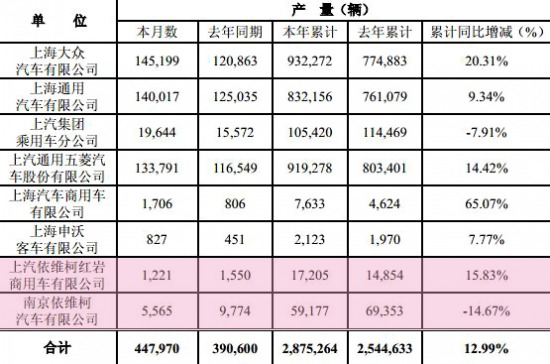 F(xin)ƽ(wn)  tϰN܇H1.5fv