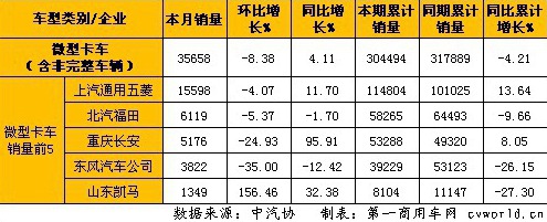 7®a(chn)NЈ  pN΢ͬL
