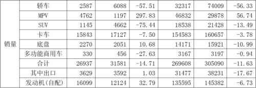 7Nۿ܇15843v ͬ½7.5%