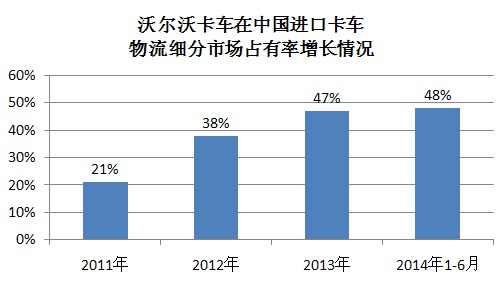L(zhng)һ Dֿ֠܇A3I(y)(j)