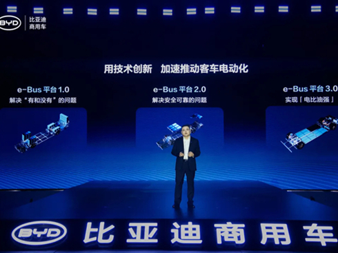 ȁϰl(f)e-Busƽ_3.0Ƅ늄ӿ܇F(xin)늱͏