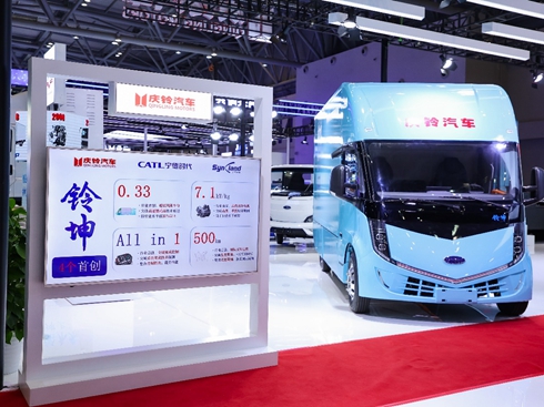 pЈ(chng) c⏔y֌ИI(y)