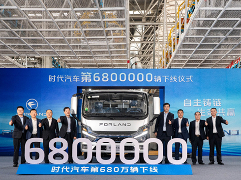 680f(wn)v¾r(sh)܇(ch)~򡰮a(chn)I(y)B(ti)A