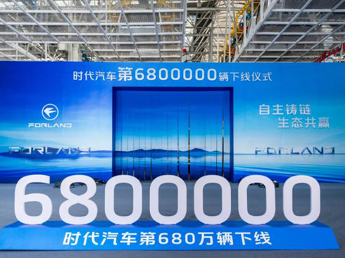 680f(wn)v¾r(sh)܇(ch)T朡