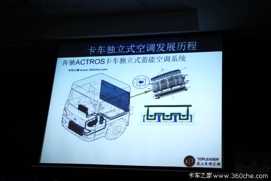 ͣ܇(ch)Ҳ (d){(dio)uƏV(hu)