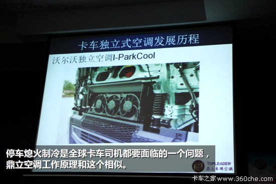 ͣ܇(ch)Ҳ (d){(dio)uƏV(hu)