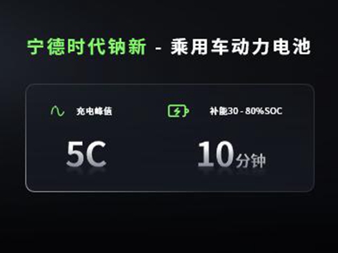 c늳+p˼ܘ(gu)r_˕r