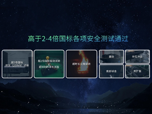 ИI(y)ׂ(g)h(yun)С늳ءͨ^(gu)(yn)늳ذȫ(gu)(bio)J(rn)C